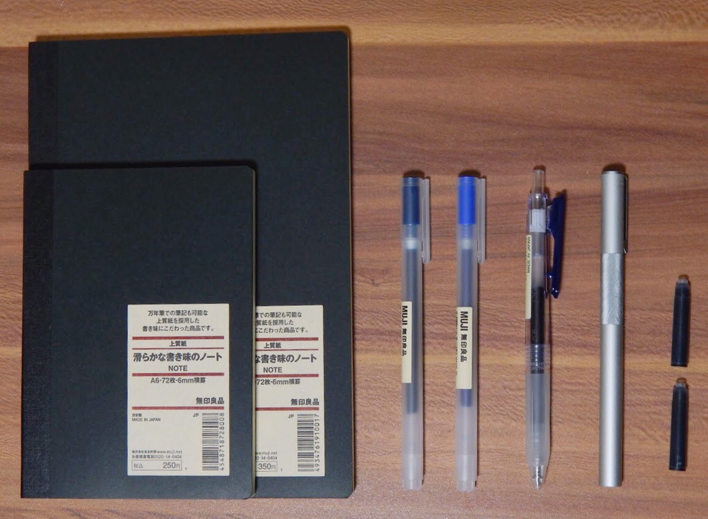 Muji Stationery Review – The Poor Penman