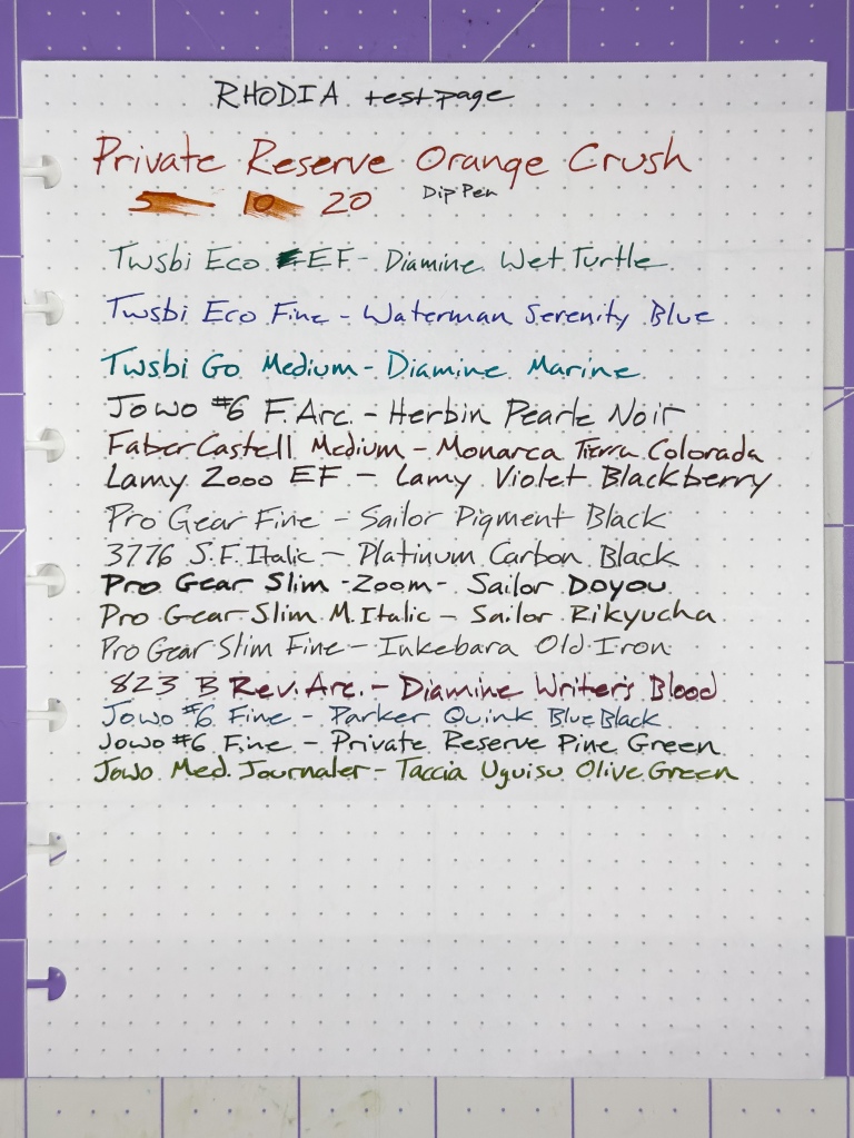 Rhodia Test Page Front