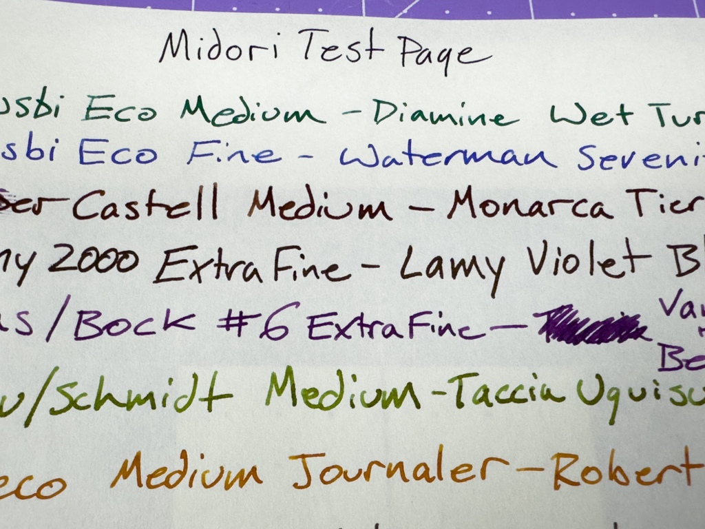 Midori Test Page Closeup